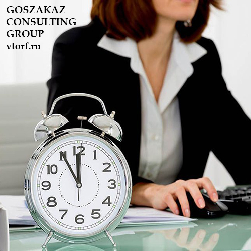 Срок получения банковской гарантии в Керчи от GosZakaz CG